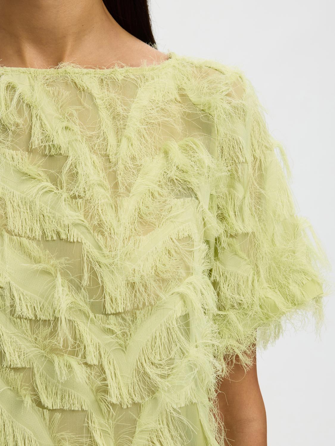 model_shot-detail